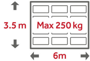 LM130EVX